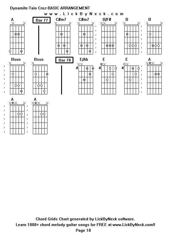 Chord Grids Chart of chord melody fingerstyle guitar song-Dynamite-Taio Cruz-BASIC ARRANGEMENT,generated by LickByNeck software.